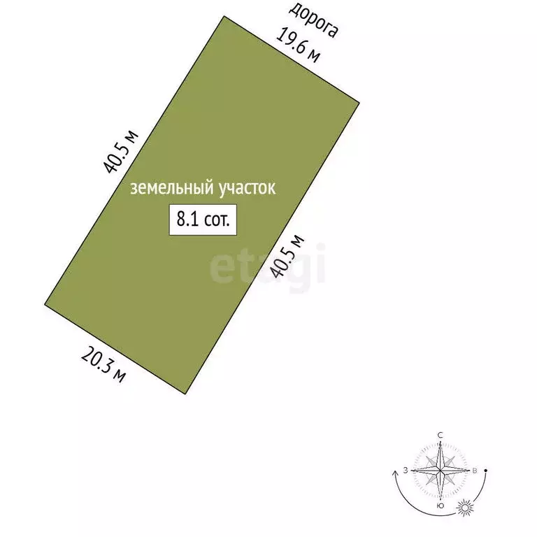 Участок в Нальчик, Алтайская улица (8.05 м) - Фото 1