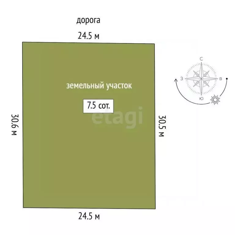 Участок в Тюменская область, Тюмень  (7.45 сот.) - Фото 2