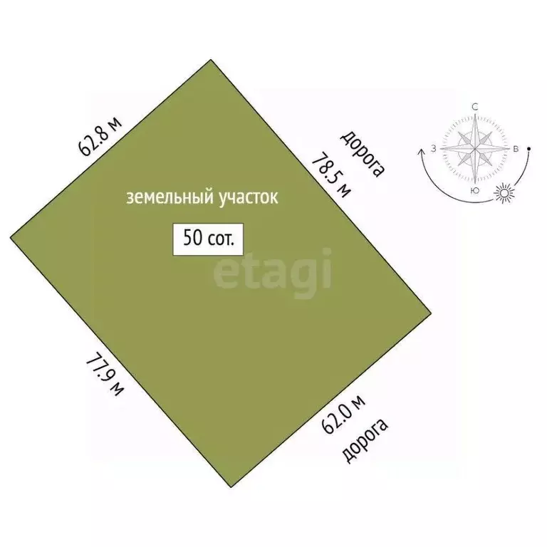 Участок в Тюменская область, Ярковский муниципальный округ, с. Щетково ... - Фото 1