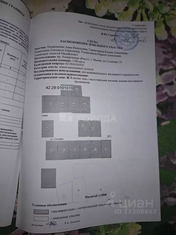 Участок в Кемеровская область, Мыски Сосновая ул., 19 (15.0 сот.) - Фото 1