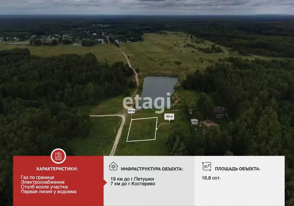 Участок в Владимирская область, Петушинский муниципальный округ, д. ... - Фото 2