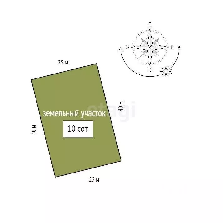 Участок в Красноярский край, Емельяновский муниципальный округ, ... - Фото 2