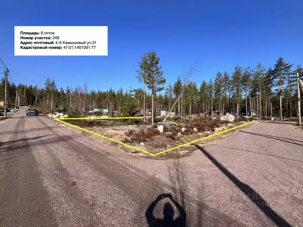 Участок в Ленинградская область, Выборгский район, Полянское с/пос, ... - Фото 1