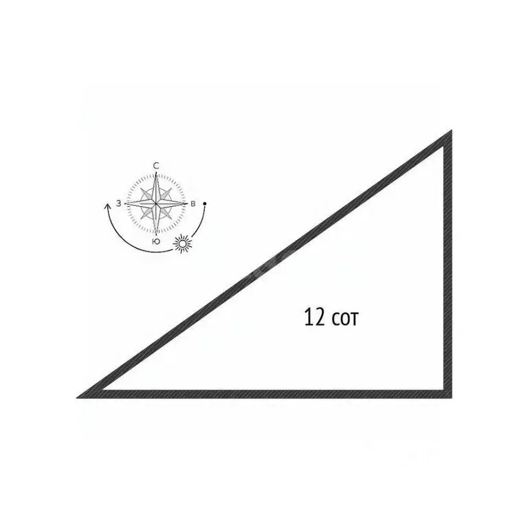 Участок в Белгородская область, Белгородский район, Разумное рп, ... - Фото 1