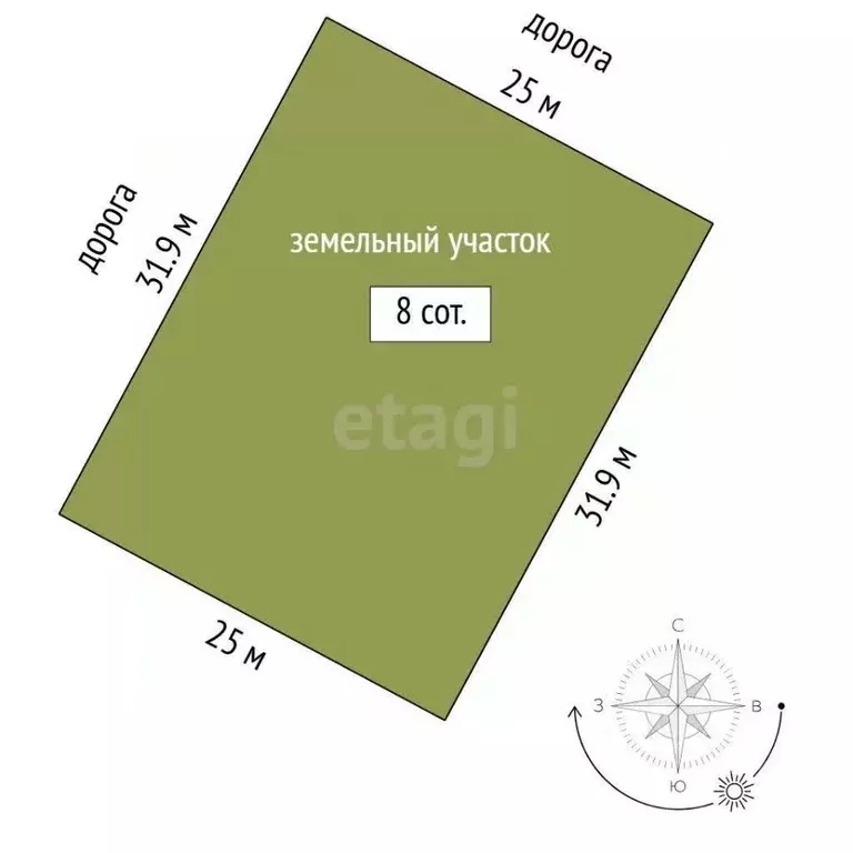 Участок в Тюменская область, Тюменский муниципальный округ, с. Кулига, ... - Фото 1