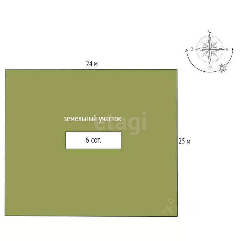 Участок в Брянская область, Брянский район, Новодарковичское с/пос, ... - Фото 2