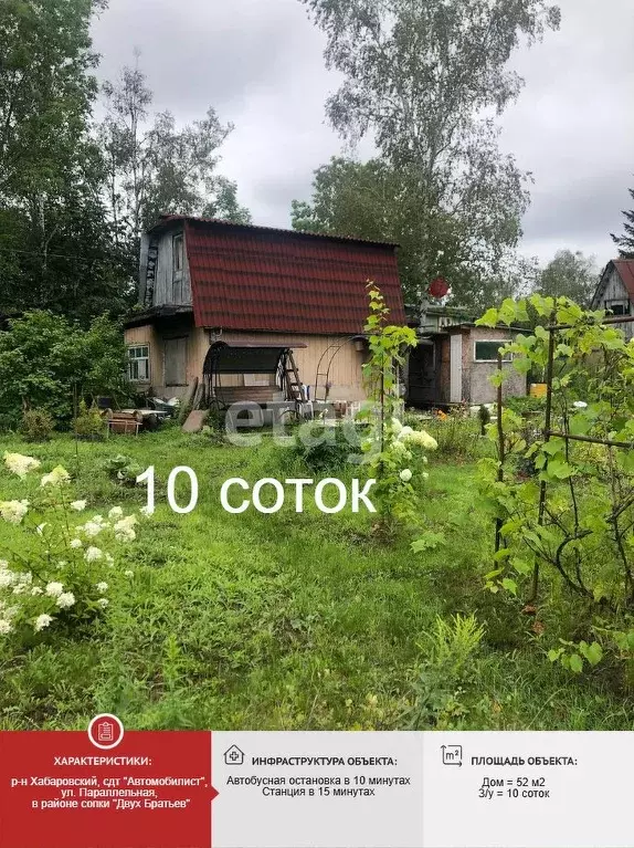 Дом в Хабаровский край, Хабаровский район, Автомобилист СНТ  (52 м) - Фото 0