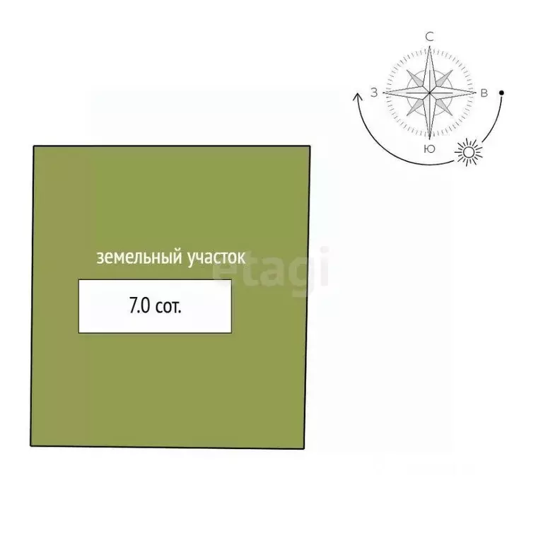 Дом в Ленинградская область, Гатчинский муниципальный округ, Красницы ... - Фото 1