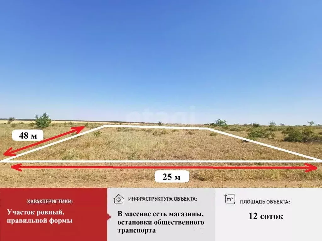 Участок в Крым, Симферопольский район, 3-й массив садовые участки ул. ... - Фото 1