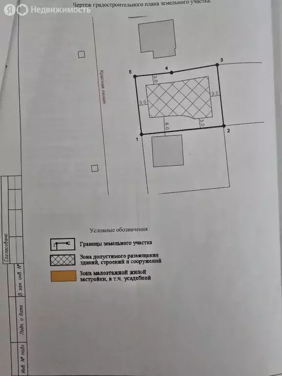 Участок в Севастополь, улица Николая Музыки (4.53 м) - Фото 1