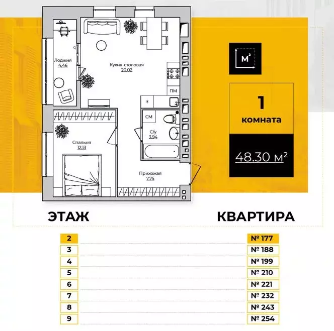 1-к кв. Калужская область, Калуга Жилыеы Острова кв-л,  (48.3 м) - Фото 0