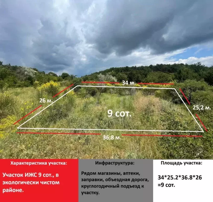 Участок в Крым, Симферополь ул. Раснецова (9.1 сот.) - Фото 1