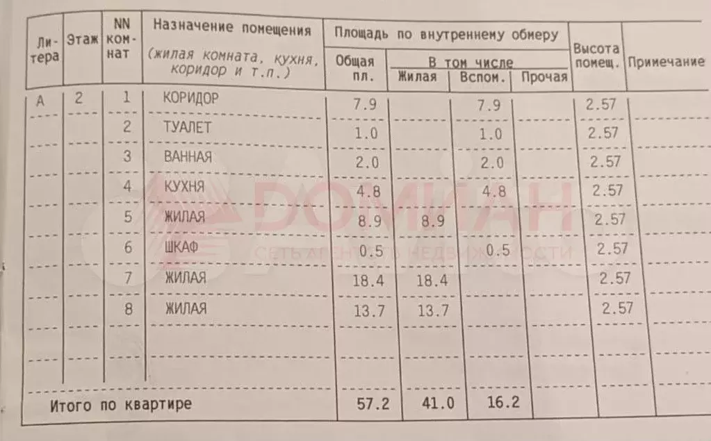 3-к. квартира, 57 м, 2/5 эт. - Фото 0