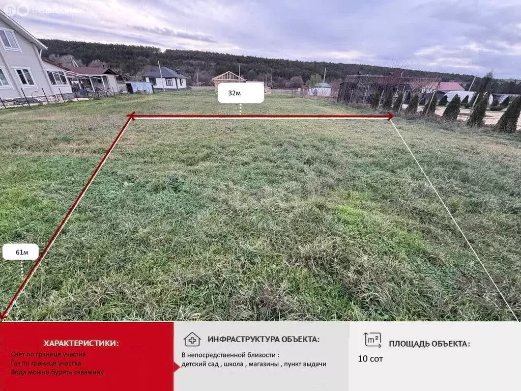 Участок в Донское, улица 60 лет СССР (10 м) - Фото 2