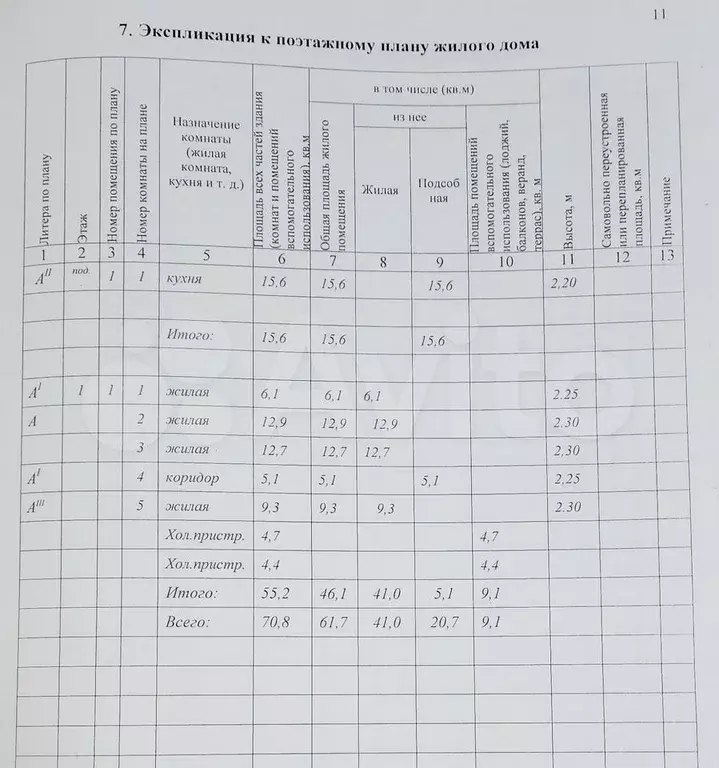 Дом 70,8 м на участке 4,6 сот. - Фото 1