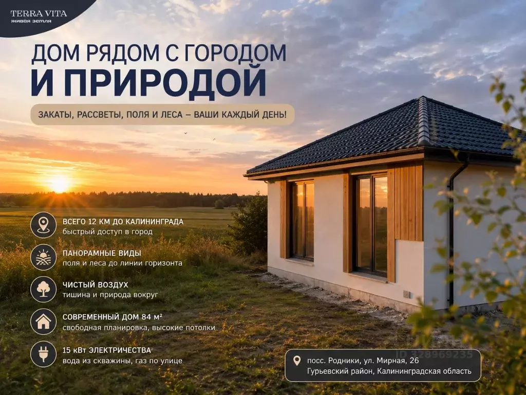 Дом в Калининградская область, Гурьевский муниципальный округ, пос. ... - Фото 1