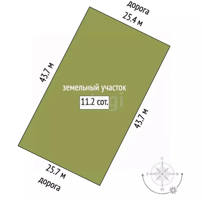 Участок в Ярославская область, Ярославский муниципальный округ, ... - Фото 2