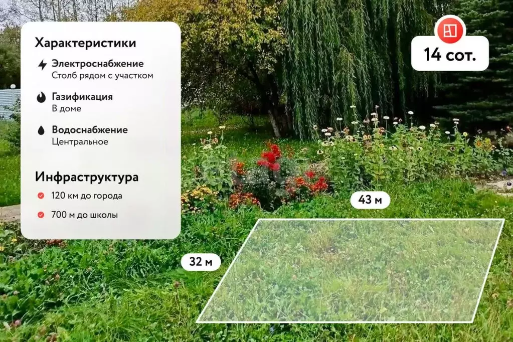 Дом в Ульяновская область, Барышский район, пос. Поливаново ул. ... - Фото 1