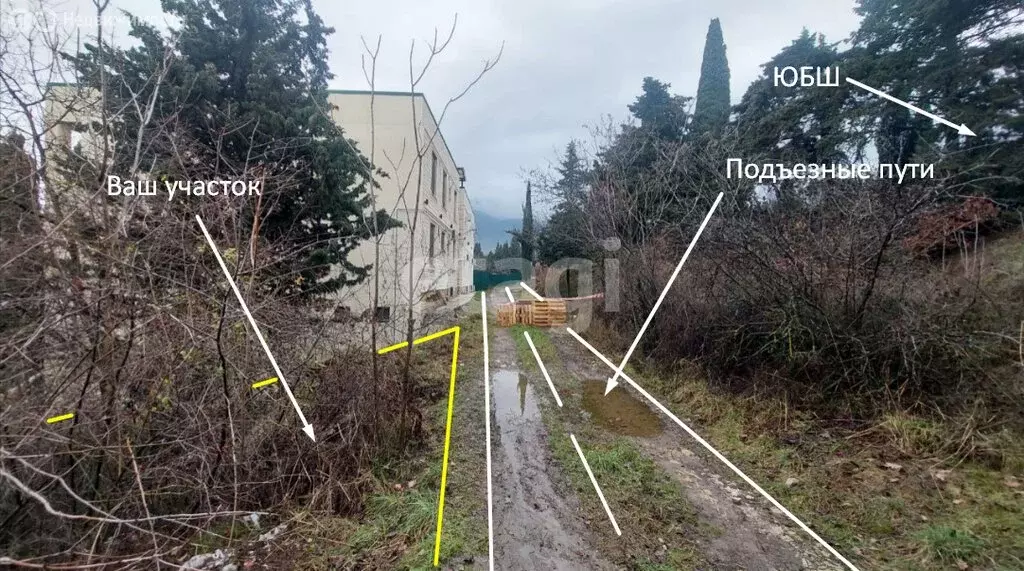 Участок в Гурзуф, Гурзуфское шоссе (15 м) - Фото 2