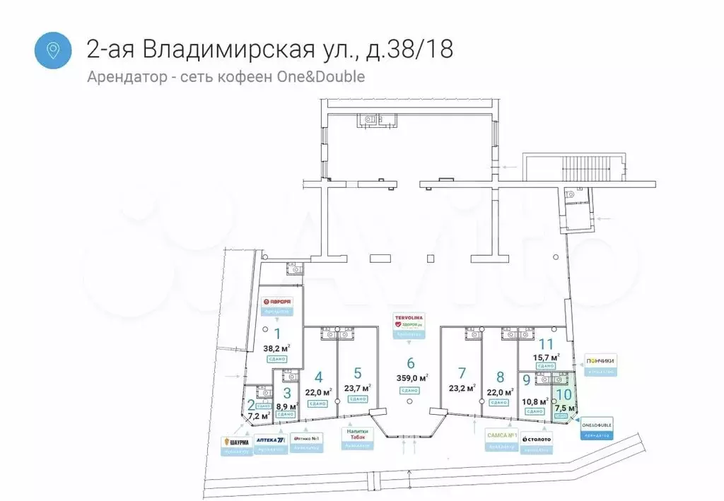 Габ на трафике, 7.5 м - Фото 0