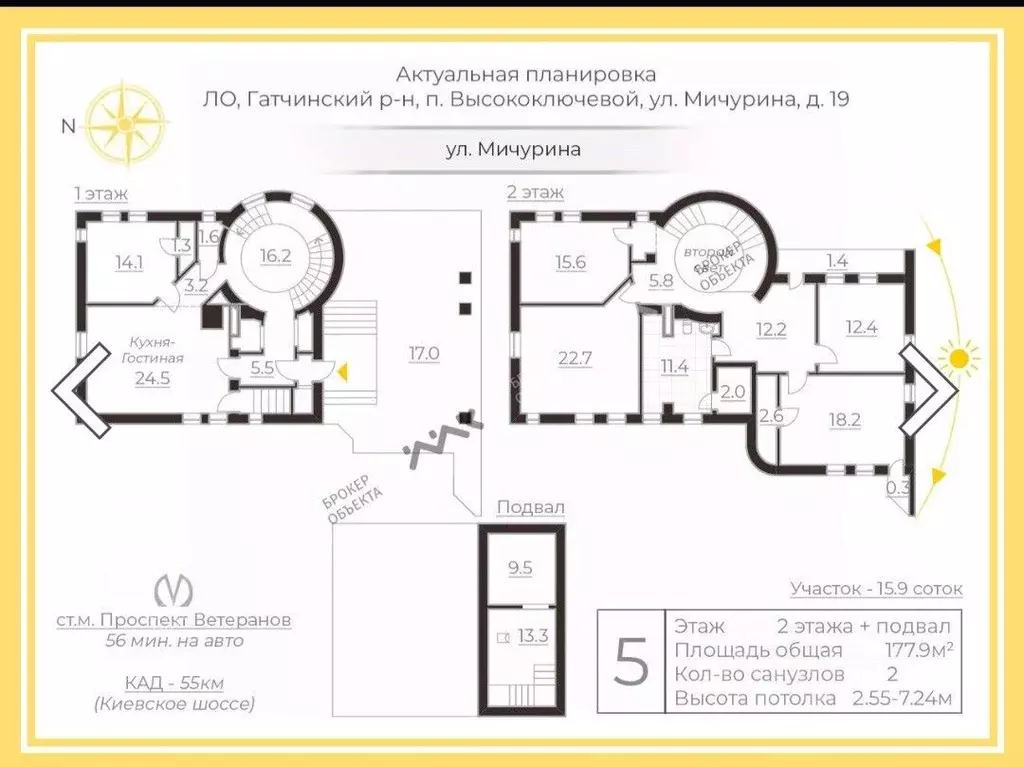 Дом в Ленинградская область, Гатчинский муниципальный округ, пос. ... - Фото 2