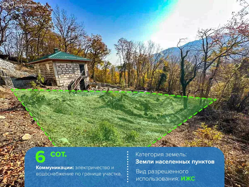 Участок в Республика Крым, Алушта (6 м) - Фото 2