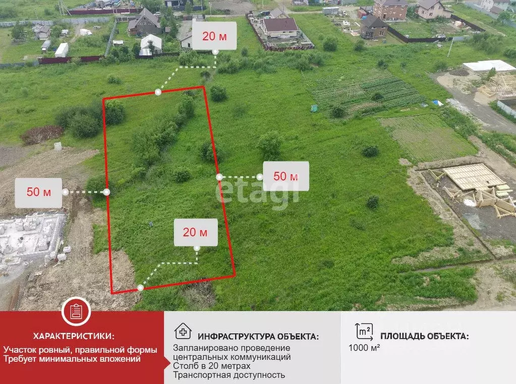Участок в Хабаровский край, Хабаровск ул. Антоновская (10.1 сот.) - Фото 0
