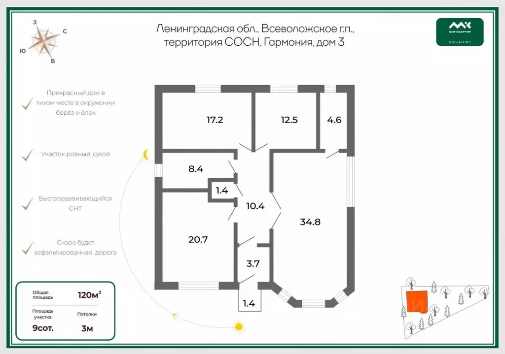 Коттедж, 120 м - Фото 1