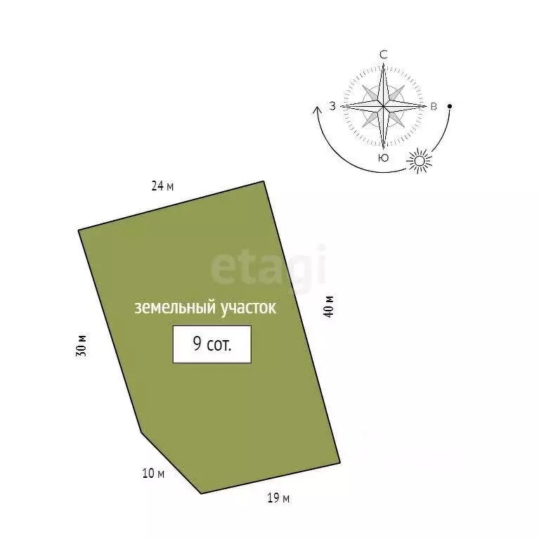 Дом в Красноярский край, Емельяновский муниципальный округ, Садовые ... - Фото 2