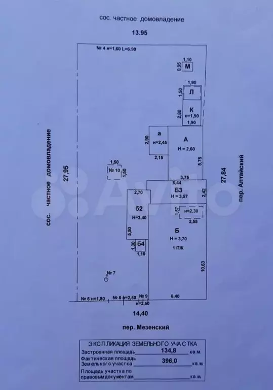 Участок 4сот. (ИЖС) - Фото 1