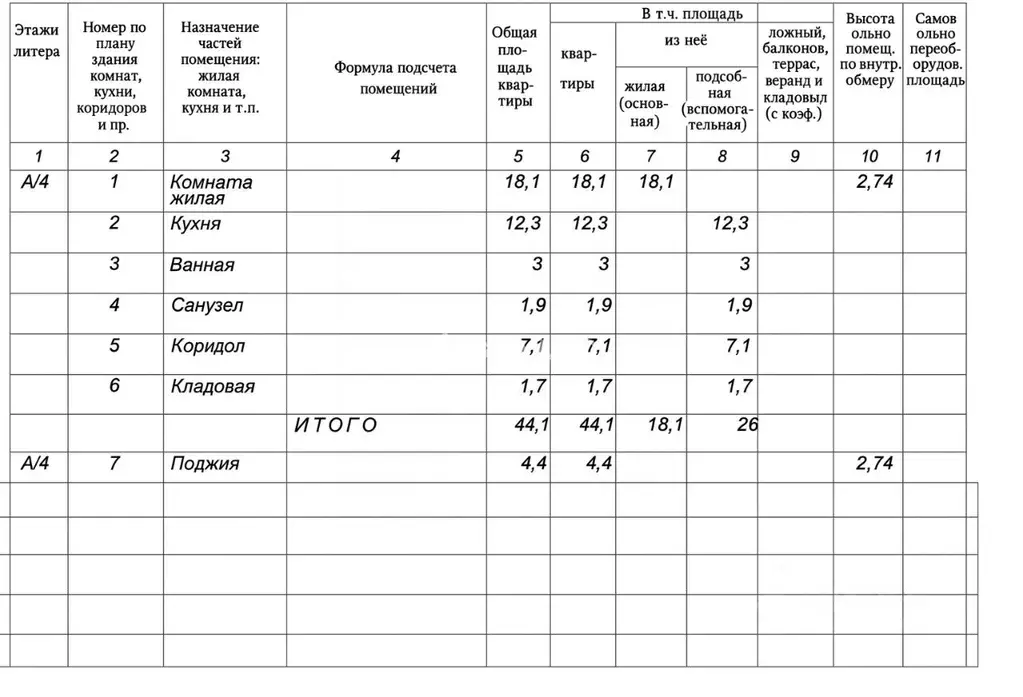 1-к кв. Белгородская область, Белгород ул. Щорса, 55 (44.1 м) - Фото 2