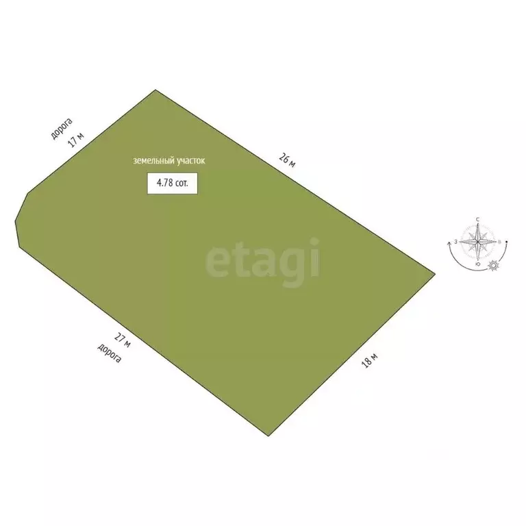 Участок в Башкортостан, Стерлитамакский район, Отрадовский сельсовет, ... - Фото 2