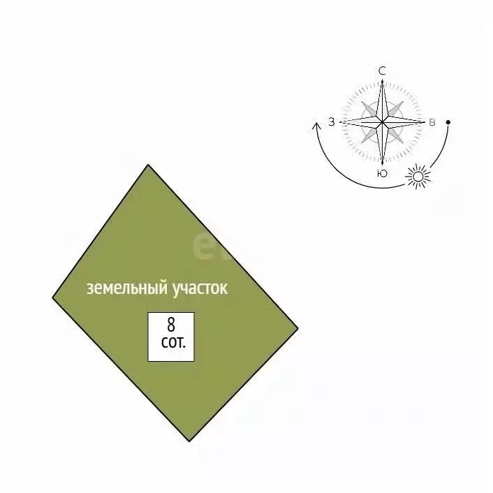 Дом в Свердловская область, Нижний Тагил муниципальный округ, ... - Фото 2