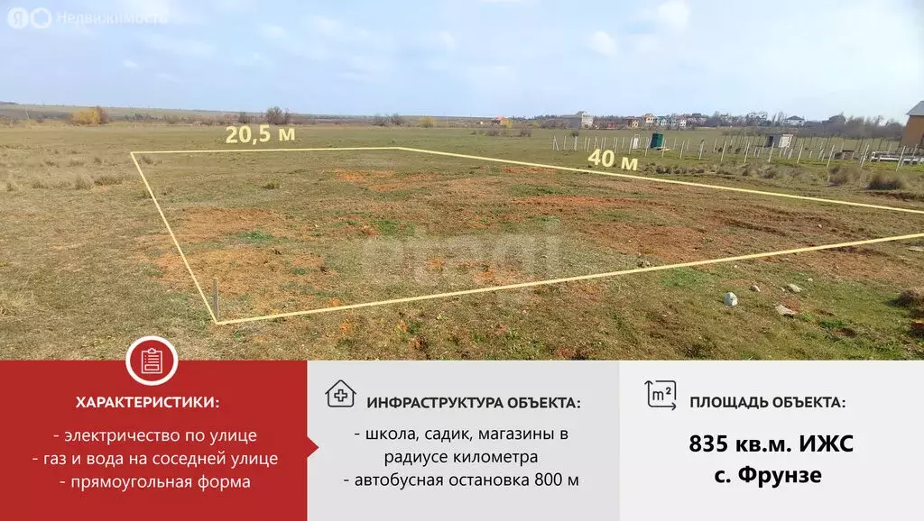 Участок в Фрунзе, Зелёная улица (8.35 м) - Фото 2