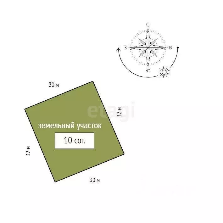 Участок в Красноярский край, Красноярск  (10.0 сот.) - Фото 2