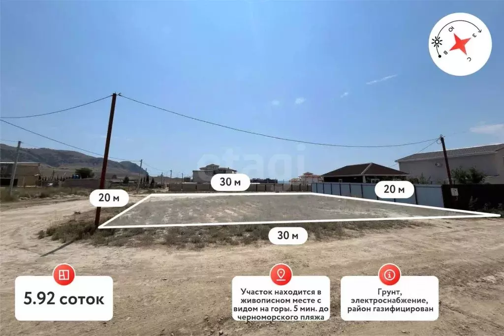 Участок в Крым, Судак муниципальный округ, с. Миндальное, Солнечная ... - Фото 1