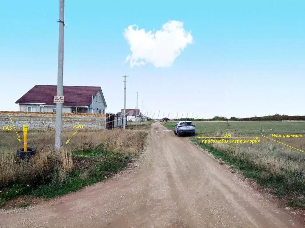 Участок в Крым, Симферопольский район, Гвардейское пгт ул. Московское ... - Фото 1