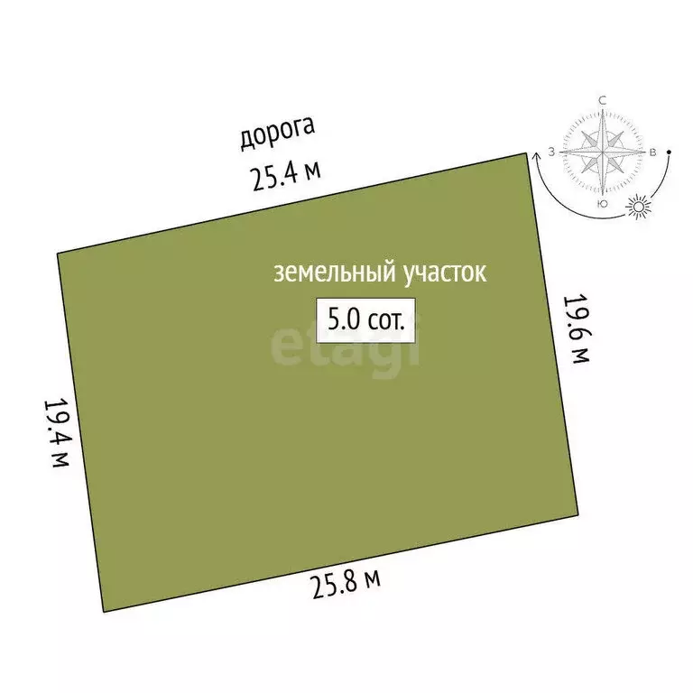 Участок в Миасс, СНТ Строитель-2 (5 м) - Фото 1