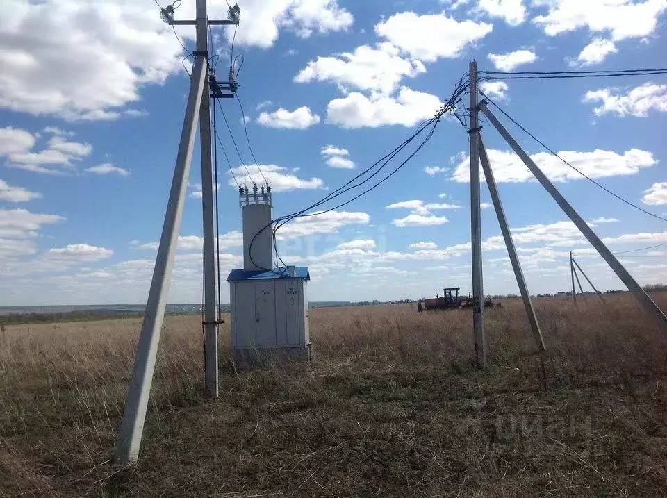 Участок в Ульяновская область, Ульяновск городской округ, с. Луговое ... - Фото 1