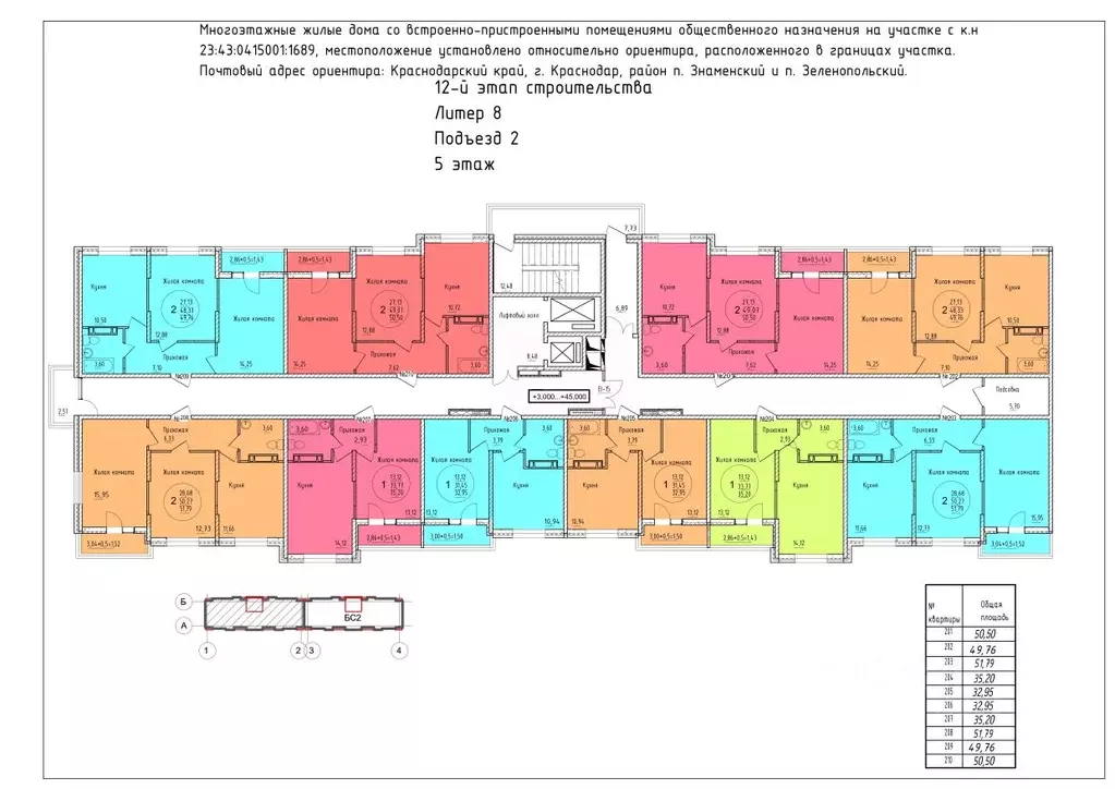 2-к кв. Краснодарский край, Краснодар ул. Имени Владимира ... - Фото 1