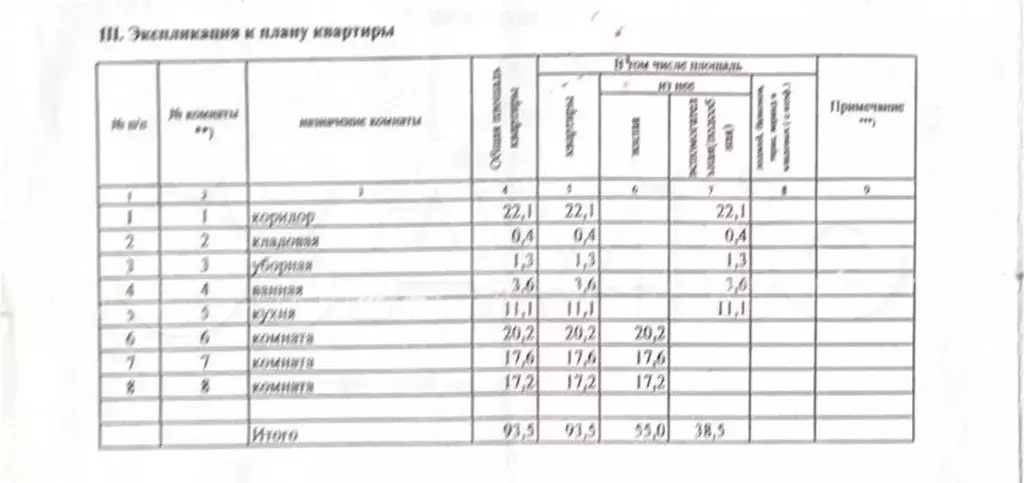 Доля в 3-к. квартире, 93,4 м, 1/3 эт. - Фото 0