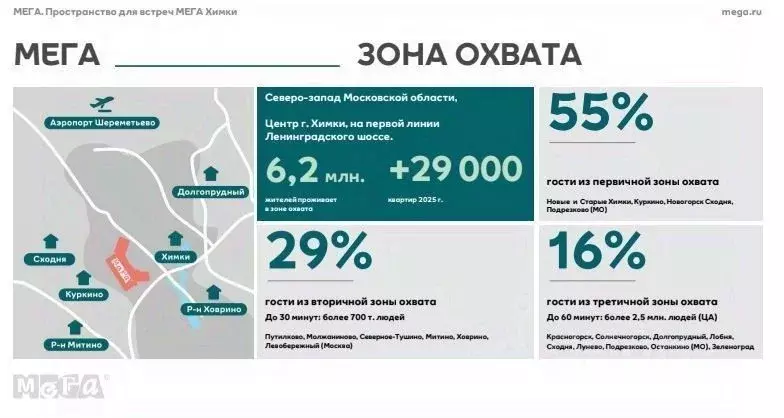 Торговая площадь в Московская область, Химки ИКЕА мкр, к1 (10 м) - Фото 2