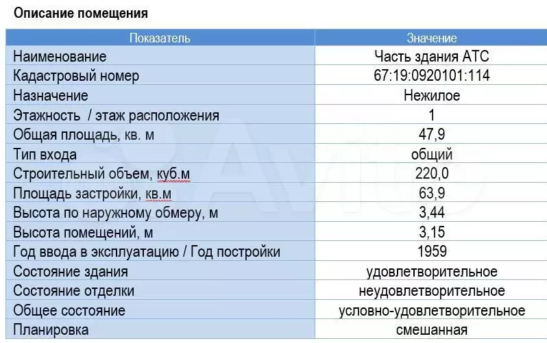Продам помещение свободного назначения, 47.9 м - Фото 0