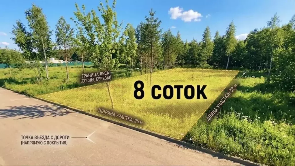 Участок в Московская область, Подольск городской округ, пос. ... - Фото 1