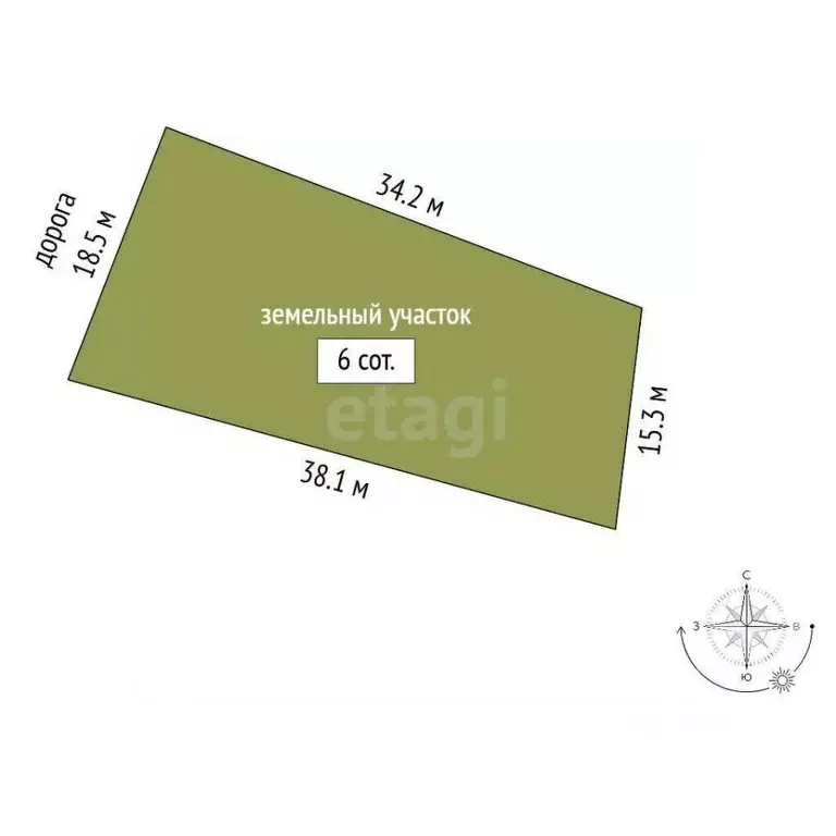 Участок в Ленинградская область, Всеволожск Окружная ул., 21 (6.0 ... - Фото 2