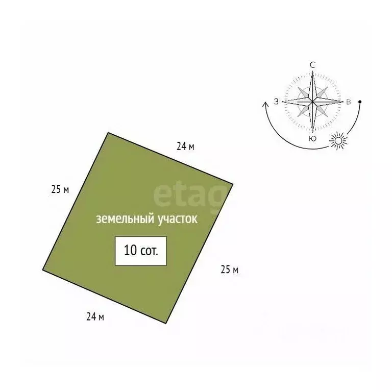 Участок в Красноярский край, Красноярск городской округ, с. Дрокино ... - Фото 2