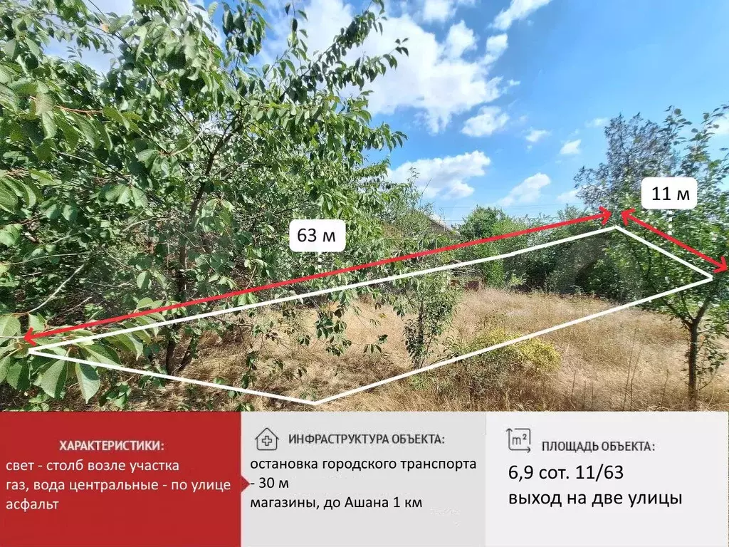 Участок 7 сот. (СНТ, ДНП) - Фото 0