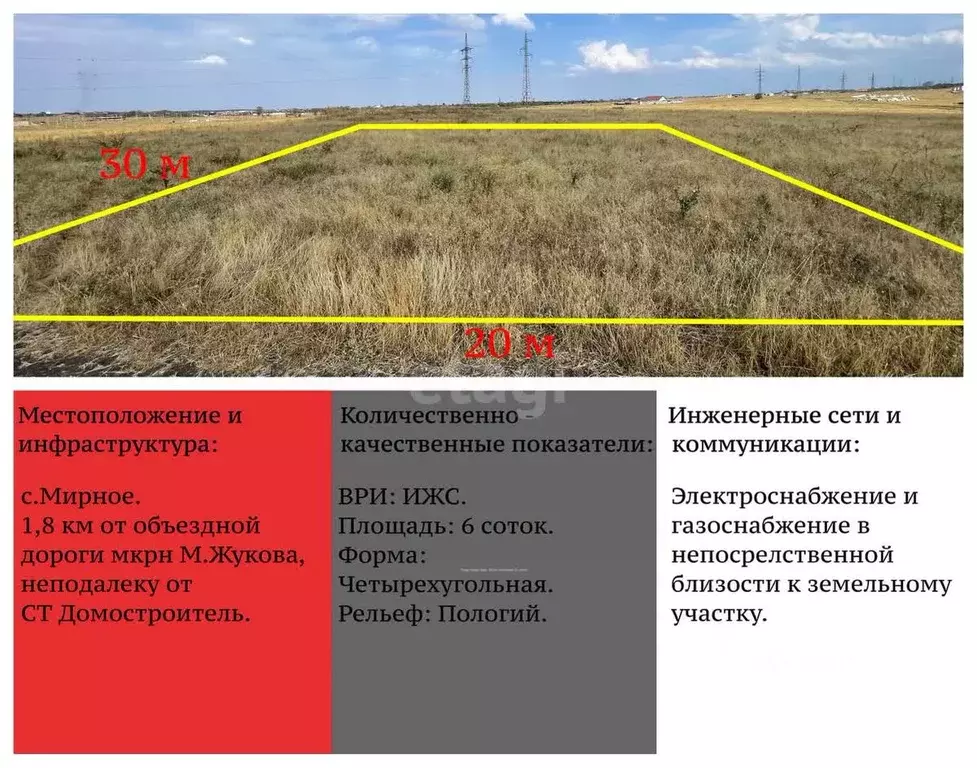 участок в крым, симферопольский район, с. мирное ул. руслана казакова . - Фото 0