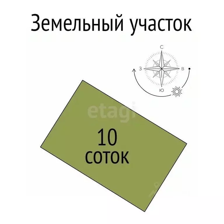 Участок в Белгородская область, Яковлевский муниципальный округ, ... - Фото 1