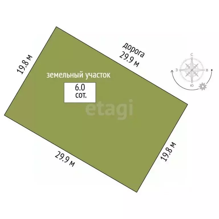 Участок в Ямало-Ненецкий АО, Новый Уренгой Ермак ДПК, 57 (6.0 сот.) - Фото 1